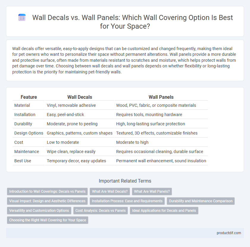 Wall Decals vs. Wall Panels: Which Wall Covering Option Is Best for Your Space?