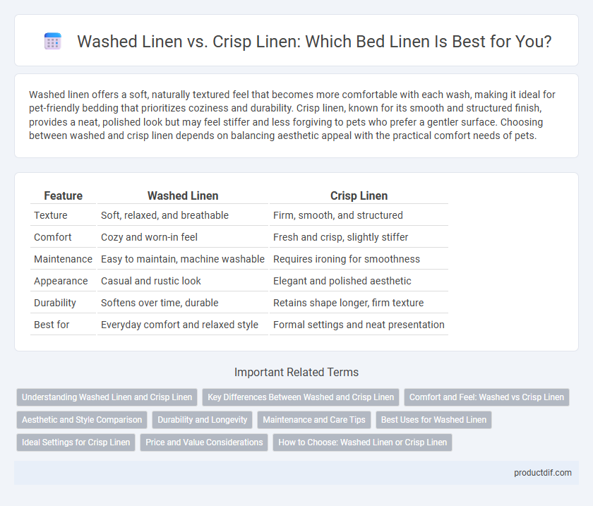 Washed Linen vs. Crisp Linen: Which Bed Linen Is Best for You?