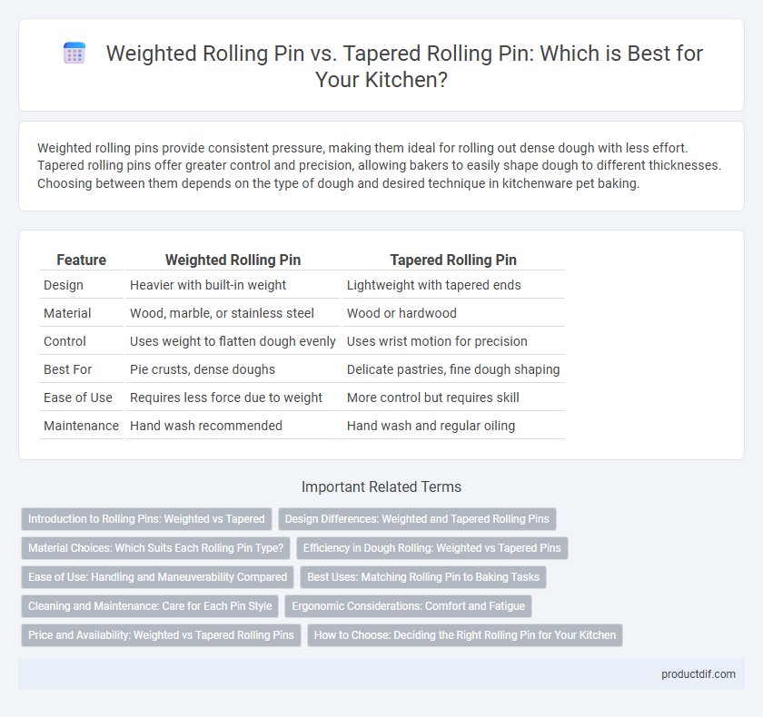 Weighted Rolling Pin vs. Tapered Rolling Pin: Which is Best for Your Kitchen?