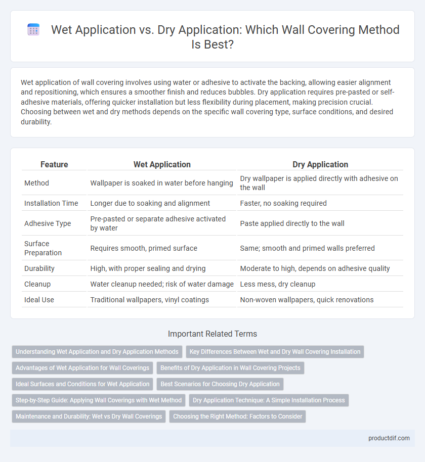 Wet Application vs. Dry Application: Which Wall Covering Method Is Best?