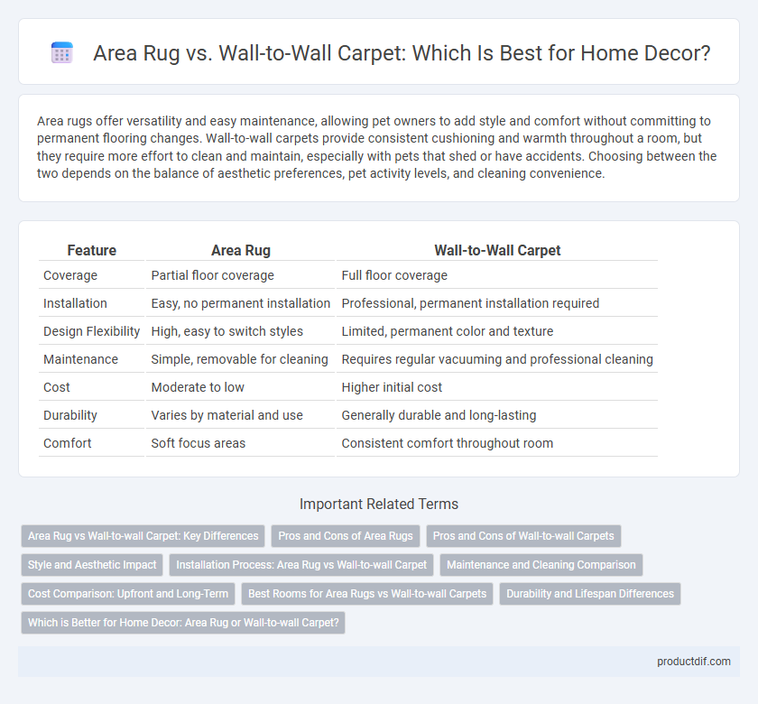 Area Rug vs. Wall-to-Wall Carpet: Which Is Best for Home Decor?
