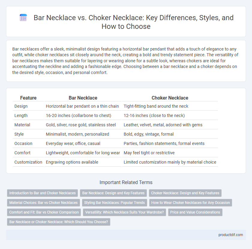 Bar Necklace vs. Choker Necklace: Key Differences, Styles, and How to Choose