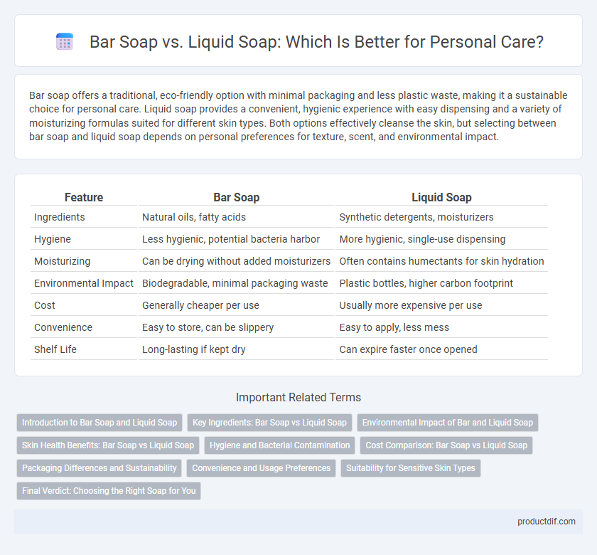 Bar Soap vs. Liquid Soap: Which Is Better for Personal Care?