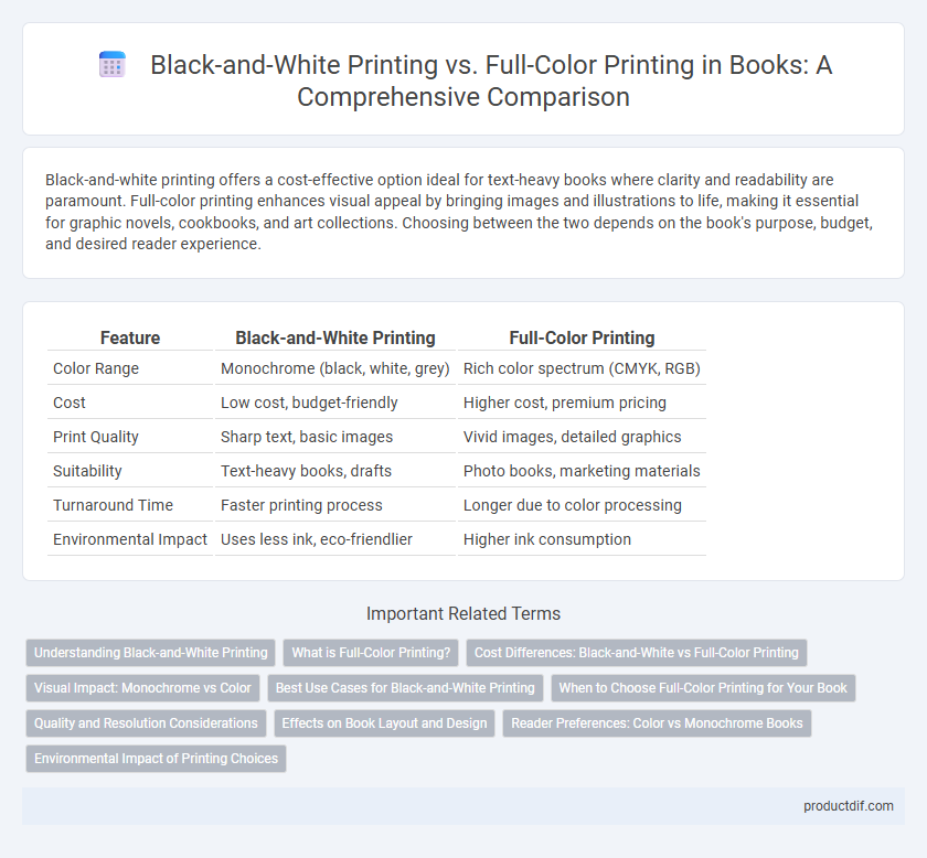 Black-and-White Printing vs. Full-Color Printing in Books: A Comprehensive Comparison