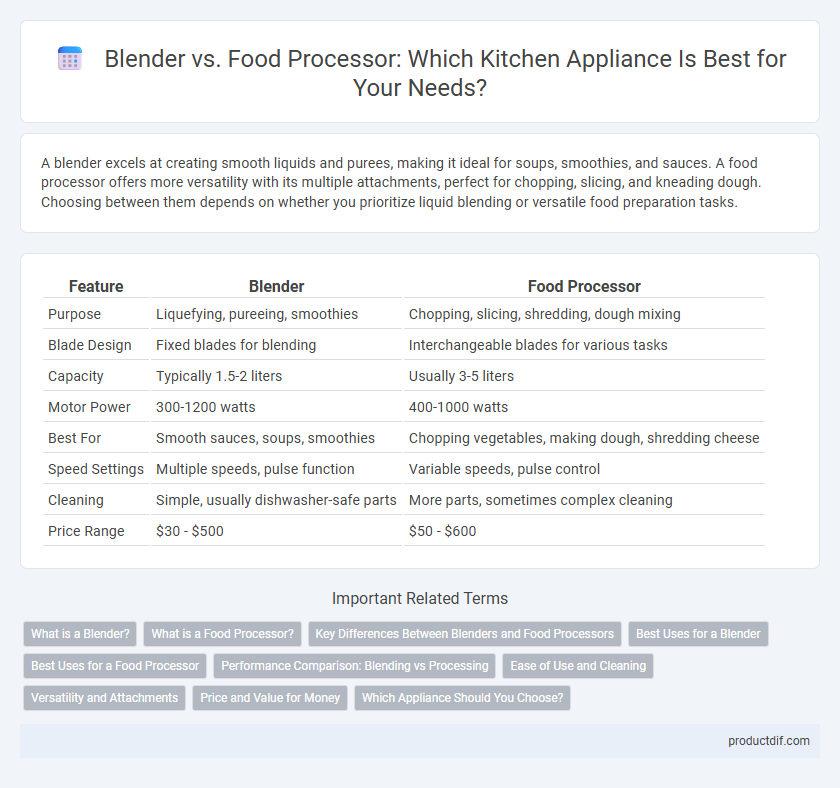 Blender vs. Food Processor: Which Kitchen Appliance Is Best for Your Needs?