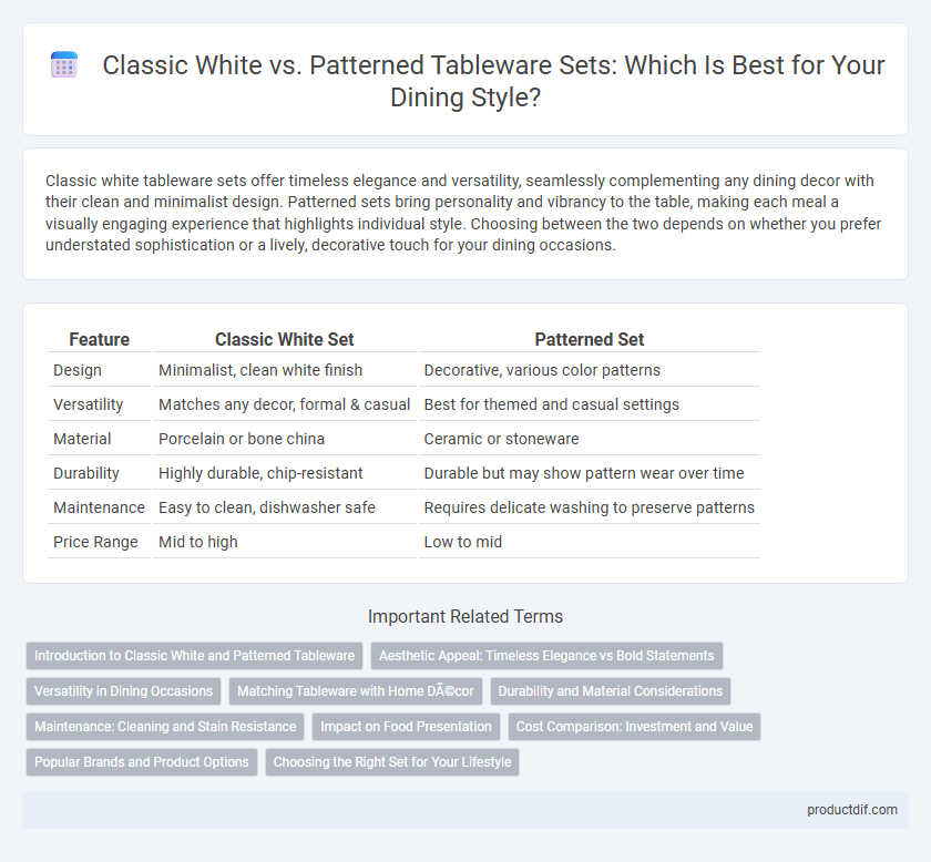 Classic White vs. Patterned Tableware Sets: Which Is Best for Your Dining Style?