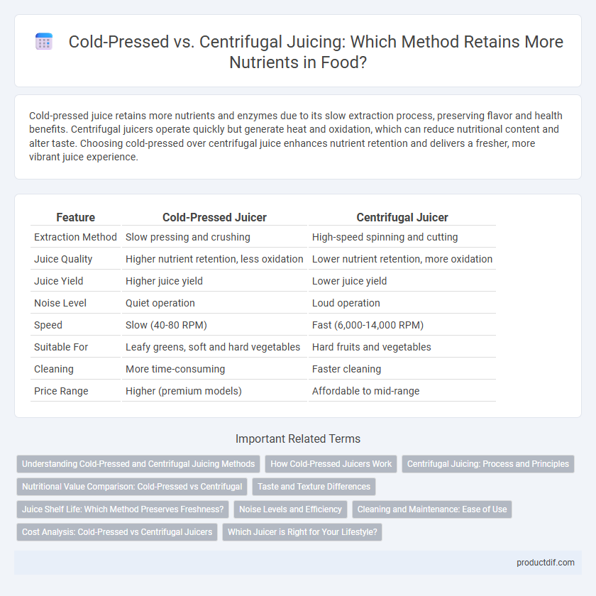 Cold-Pressed vs. Centrifugal Juicing: Which Method Retains More Nutrients in Food?