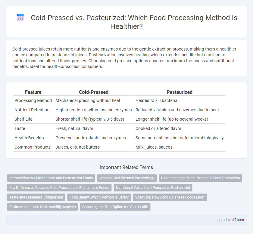 Cold-Pressed vs. Pasteurized: Which Food Processing Method Is Healthier?