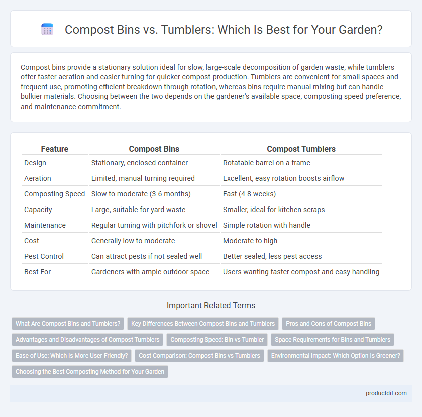 Compost Bins vs. Tumblers: Which Is Best for Your Garden?