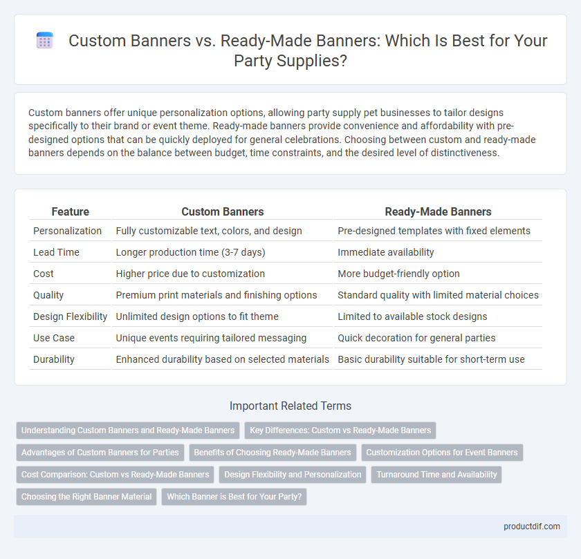 Custom Banners vs. Ready-Made Banners: Which Is Best for Your Party Supplies?