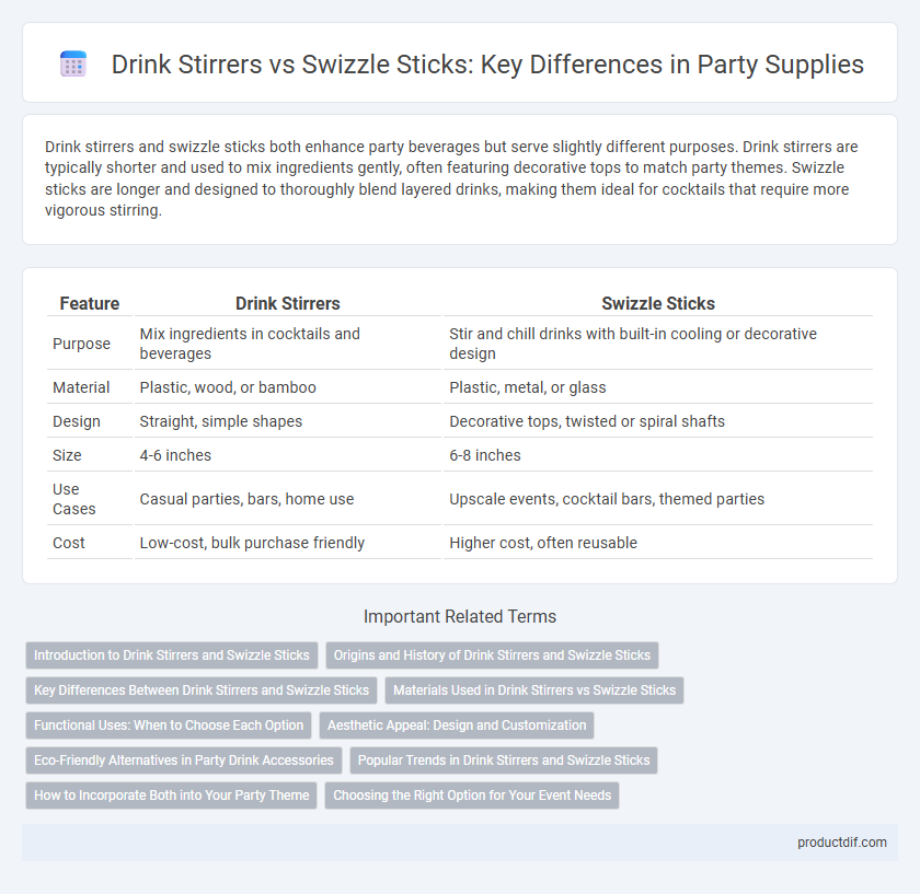 Drink Stirrers vs Swizzle Sticks: Key Differences in Party Supplies