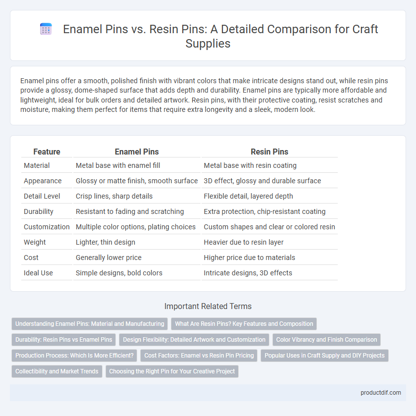 Enamel Pins vs. Resin Pins: A Detailed Comparison for Craft Supplies