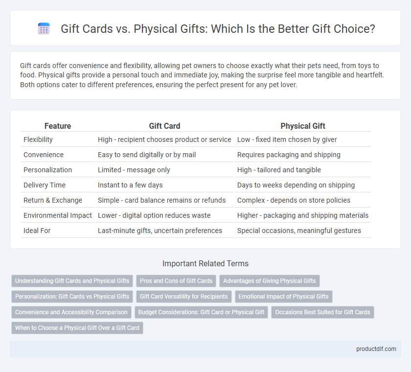 Gift Cards vs. Physical Gifts: Which Is the Better Gift Choice?