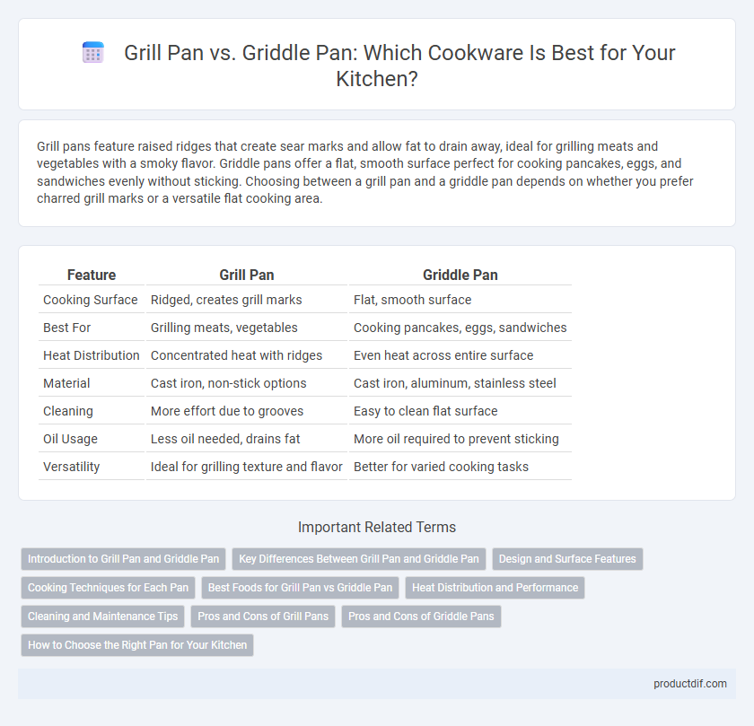 Grill Pan vs. Griddle Pan: Which Cookware Is Best for Your Kitchen?