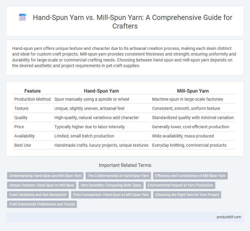 Hand-Spun Yarn vs. Mill-Spun Yarn: A Comprehensive Guide for Crafters