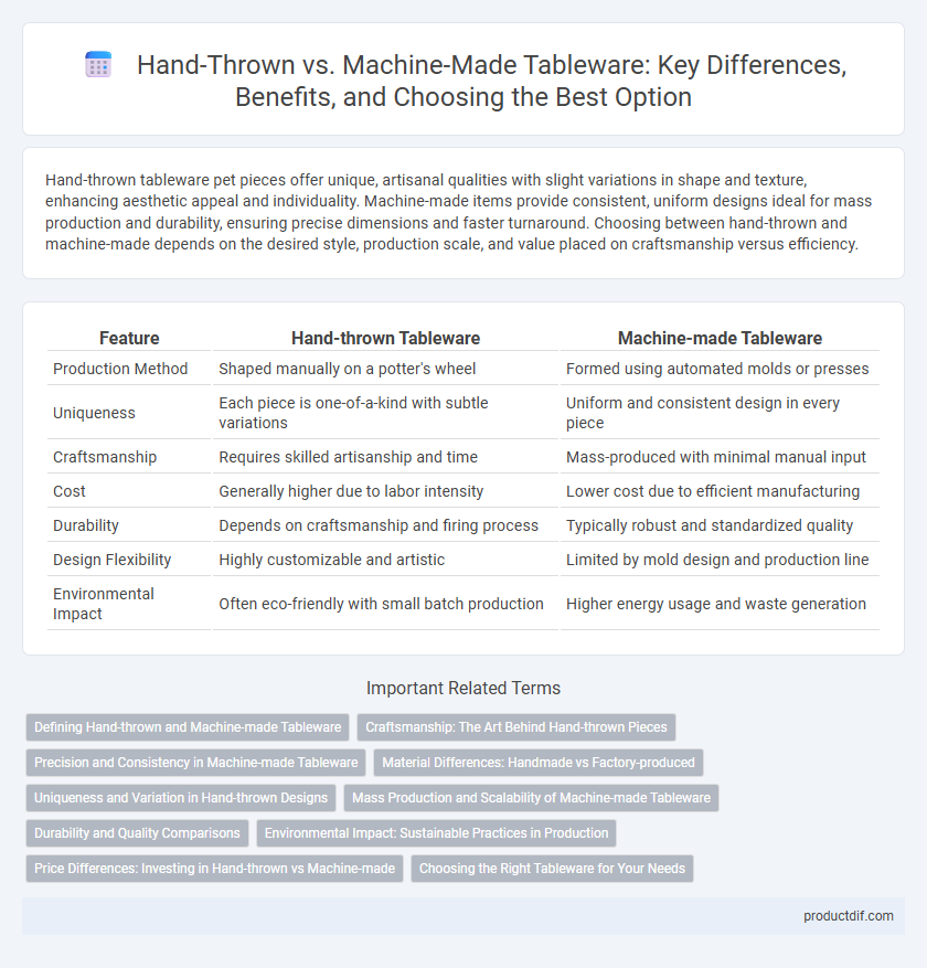 Hand-Thrown vs. Machine-Made Tableware: Key Differences, Benefits, and Choosing the Best Option