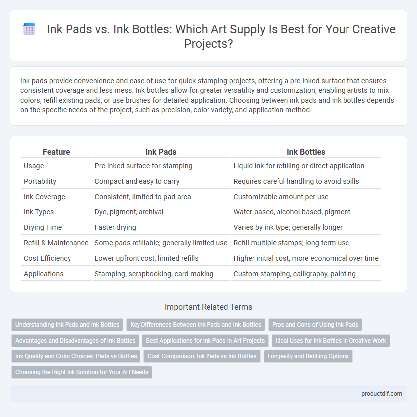 Ink Pads vs. Ink Bottles: Which Art Supply Is Best for Your Creative Projects?