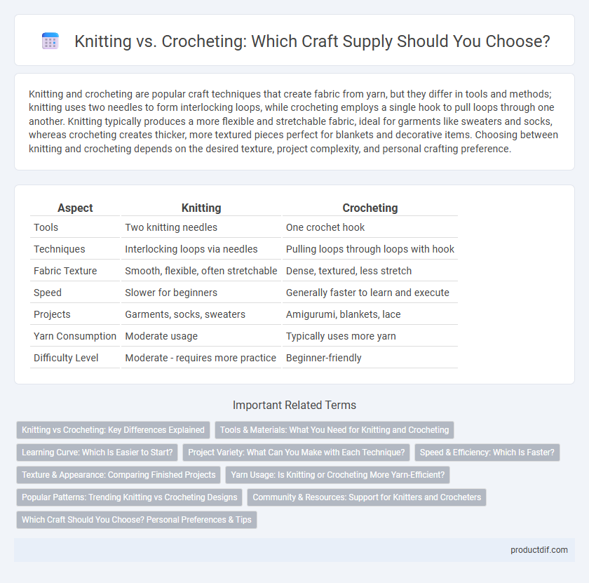 Knitting vs. Crocheting: Which Craft Supply Should You Choose?