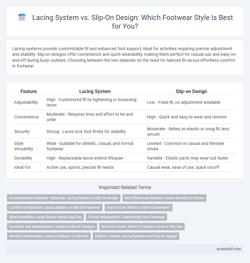 Lacing System vs. Slip-On Design: Which Footwear Style Is Best for You?