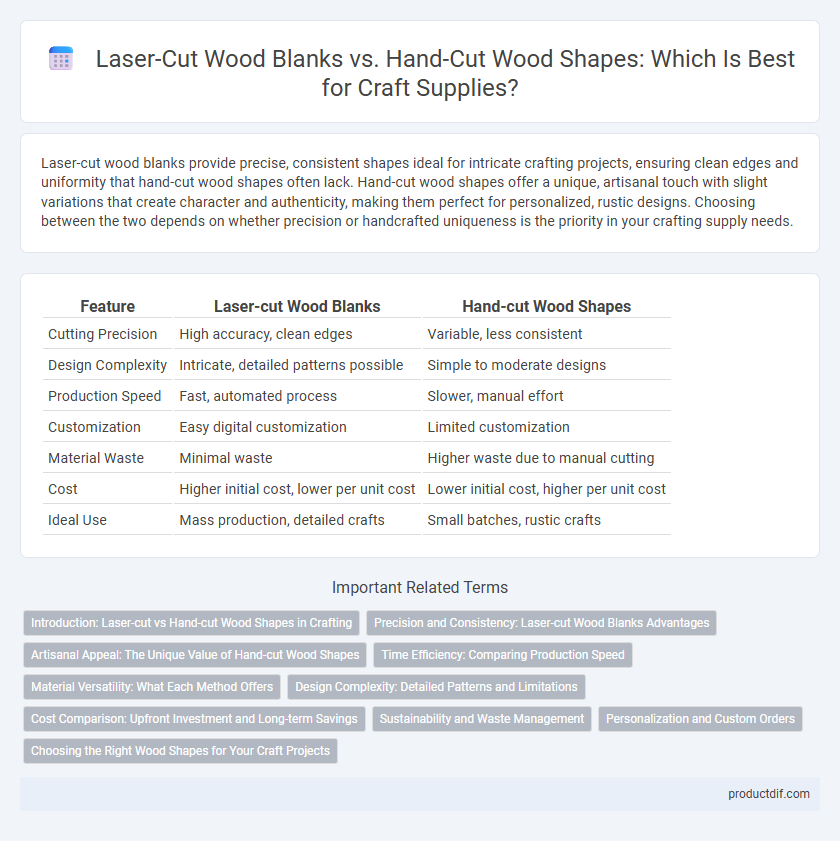 Laser-Cut Wood Blanks vs. Hand-Cut Wood Shapes: Which Is Best for Craft Supplies?