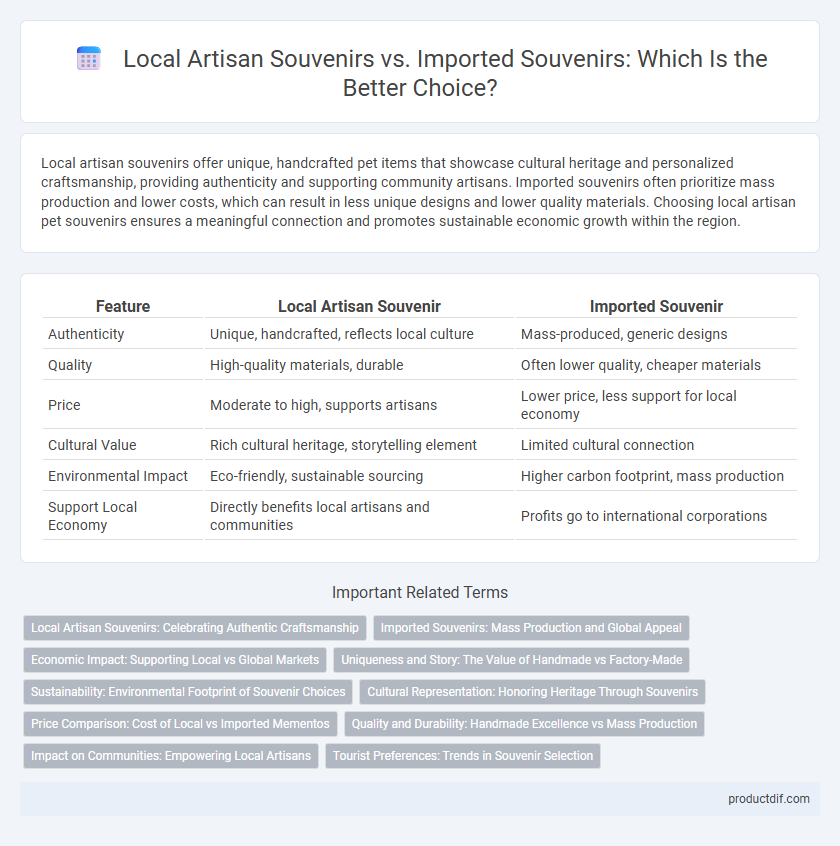 Local Artisan Souvenirs vs. Imported Souvenirs: Which Is the Better Choice?