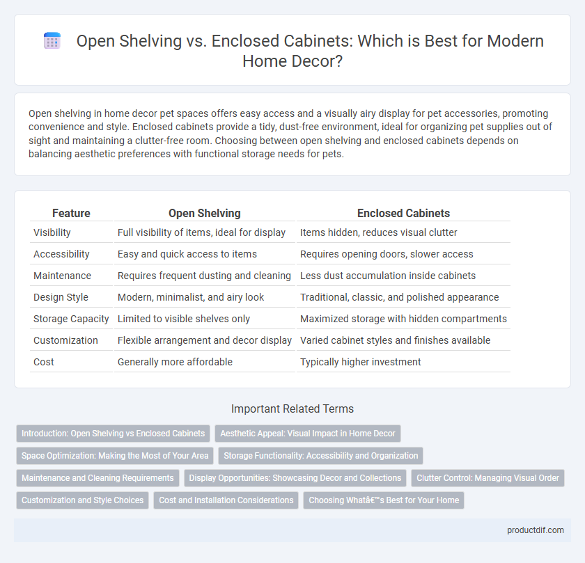 Open Shelving vs. Enclosed Cabinets: Which is Best for Modern Home Decor?