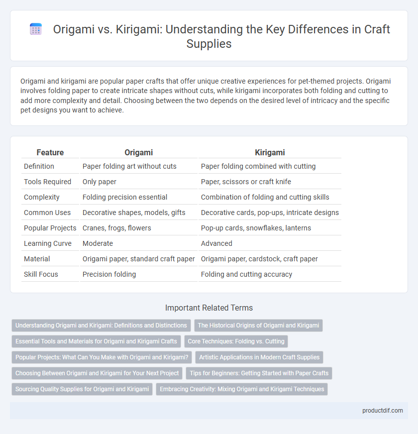 Origami vs. Kirigami: Understanding the Key Differences in Craft Supplies