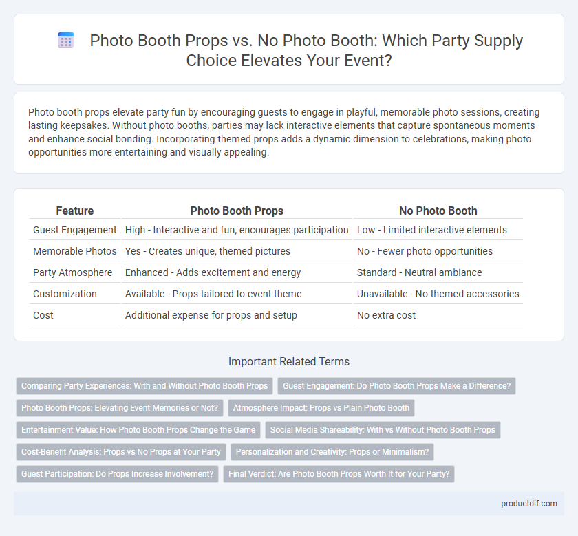 Photo Booth Props vs. No Photo Booth: Which Party Supply Choice Elevates Your Event?