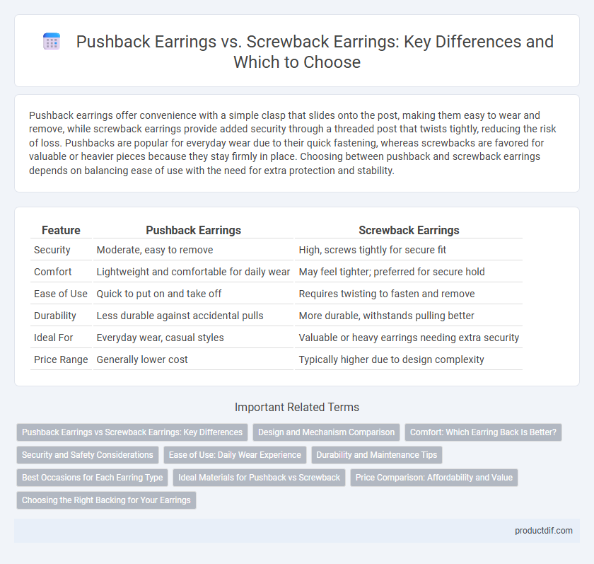 Pushback Earrings vs. Screwback Earrings: Key Differences and Which to Choose