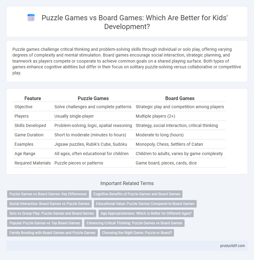 Puzzle Games vs Board Games: Which Are Better for Kids' Development?