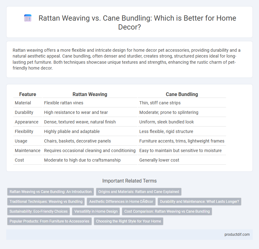 Rattan Weaving vs. Cane Bundling: Which is Better for Home Decor?