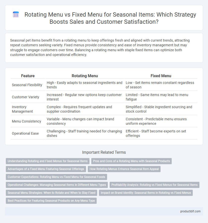 Rotating Menu vs Fixed Menu for Seasonal Items: Which Strategy Boosts Sales and Customer Satisfaction?