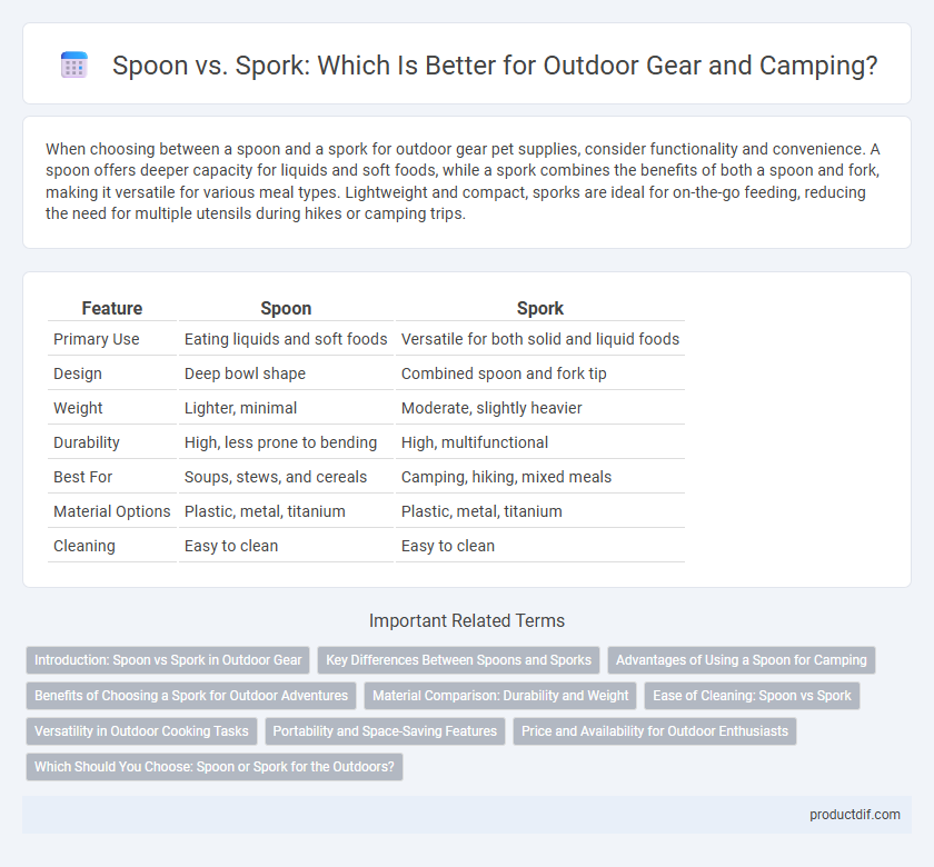 Spoon vs. Spork: Which Is Better for Outdoor Gear and Camping?
