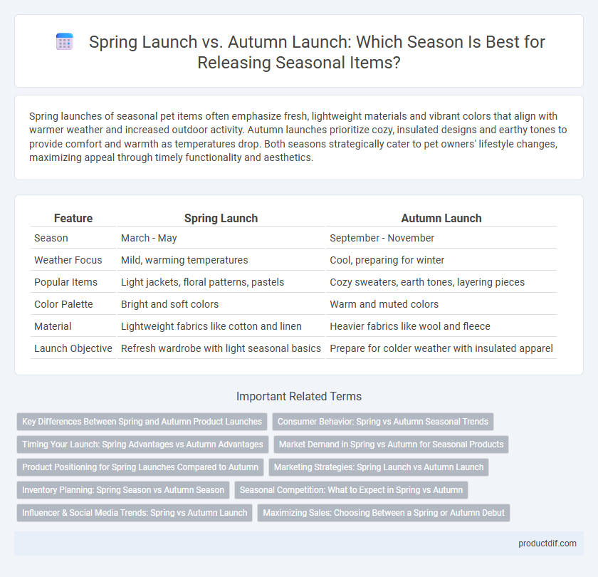 Spring Launch vs. Autumn Launch: Which Season Is Best for Releasing Seasonal Items?