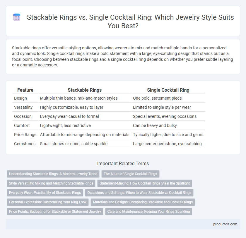 Stackable Rings vs. Single Cocktail Ring: Which Jewelry Style Suits You Best?