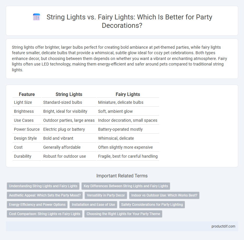 String Lights vs. Fairy Lights: Which Is Better for Party Decorations?