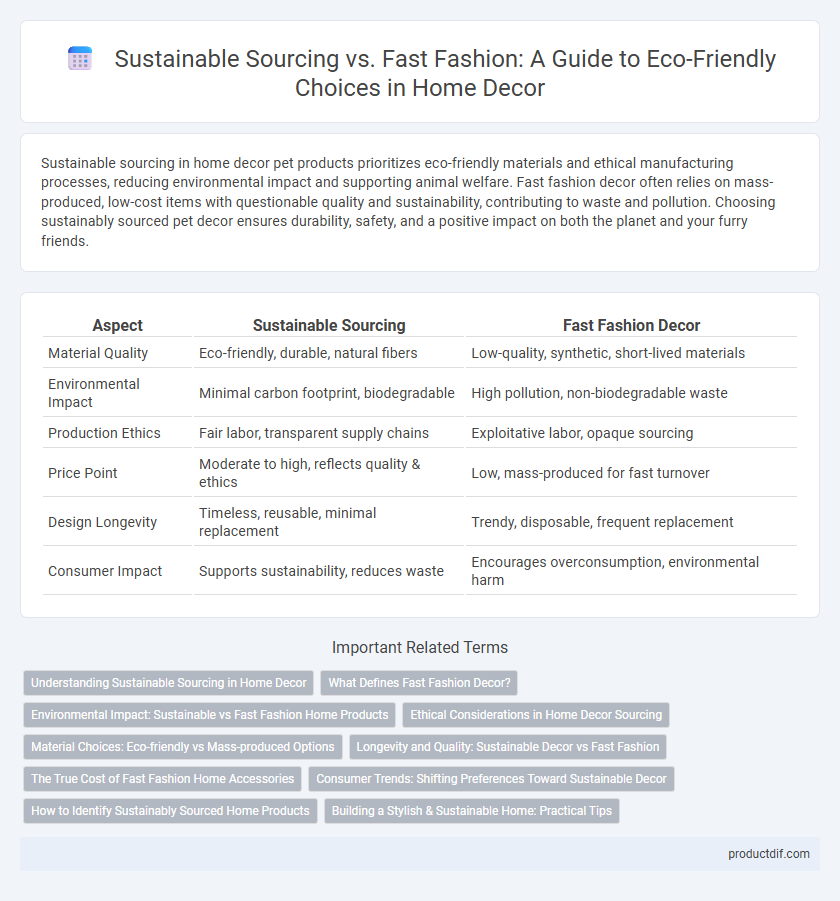 Sustainable Sourcing vs. Fast Fashion: A Guide to Eco-Friendly Choices in Home Decor