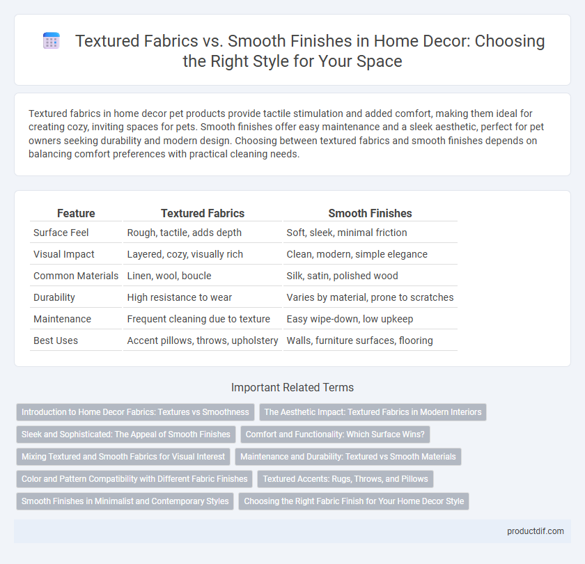 Textured Fabrics vs. Smooth Finishes in Home Decor: Choosing the Right Style for Your Space