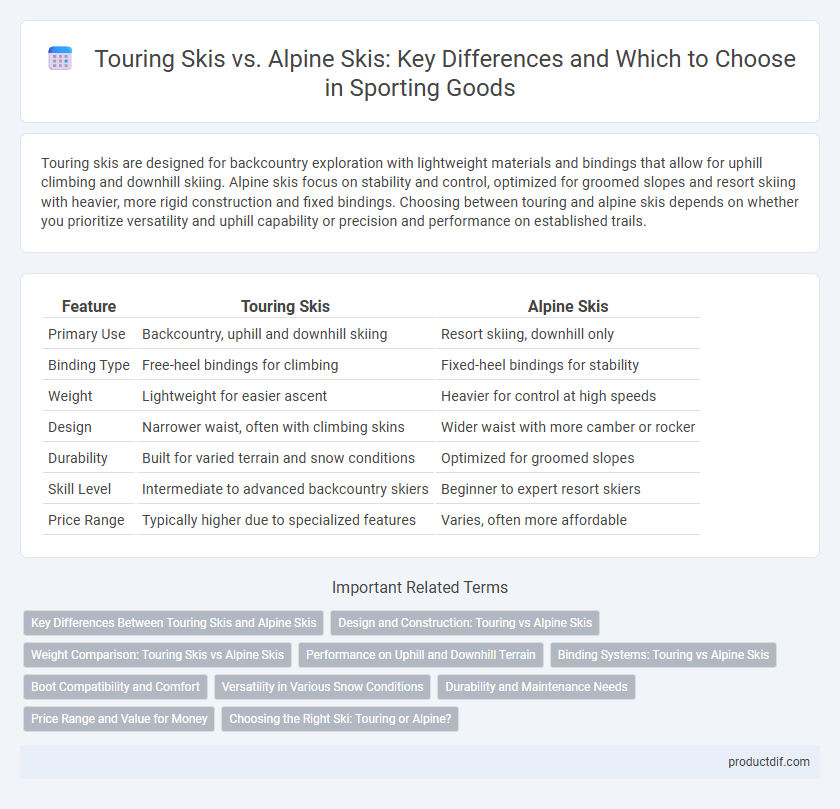 Touring Skis vs. Alpine Skis: Key Differences and Which to Choose in Sporting Goods