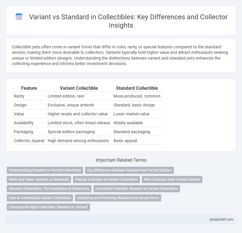 Variant vs Standard in Collectibles: Key Differences and Collector Insights
