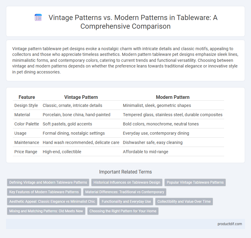 Vintage Patterns vs. Modern Patterns in Tableware: A Comprehensive Comparison