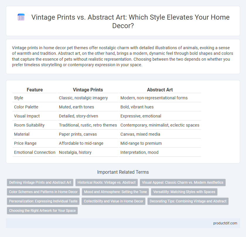 Vintage Prints vs. Abstract Art: Which Style Elevates Your Home Decor?