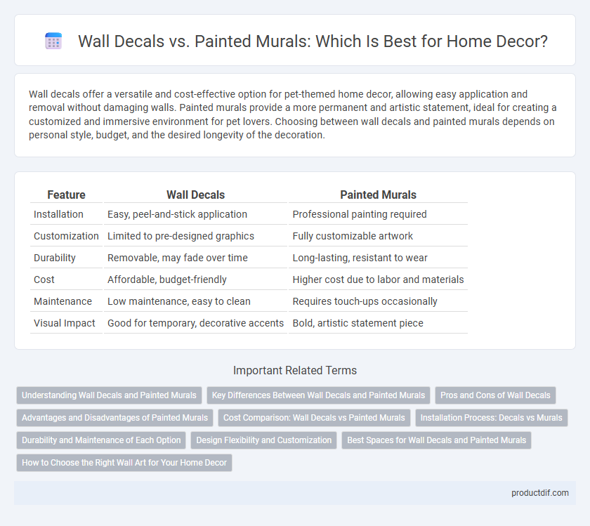 Wall Decals vs. Painted Murals: Which Is Best for Home Decor?