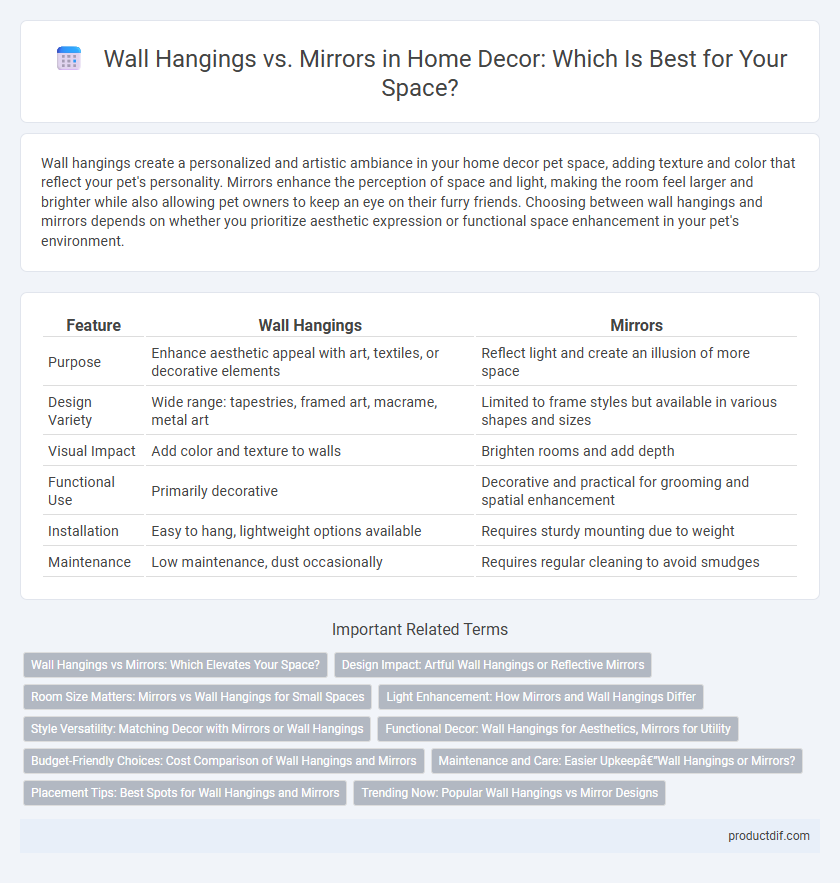 Wall Hangings vs. Mirrors in Home Decor: Which Is Best for Your Space?