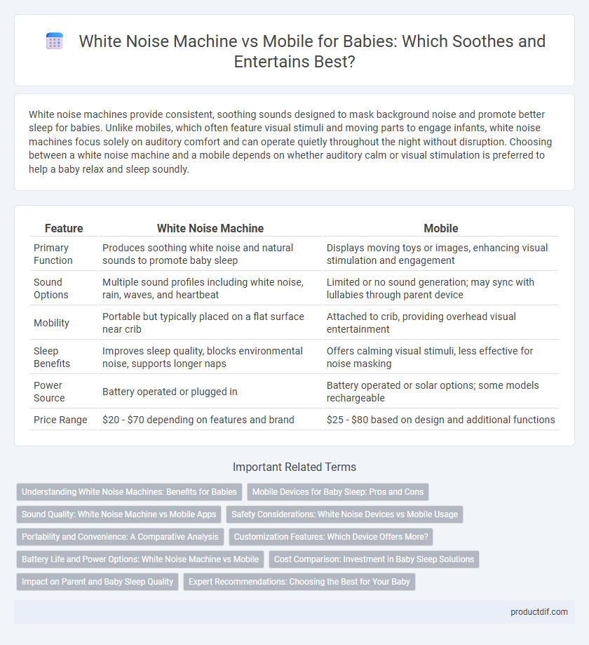 White Noise Machine vs Mobile for Babies: Which Soothes and Entertains Best?