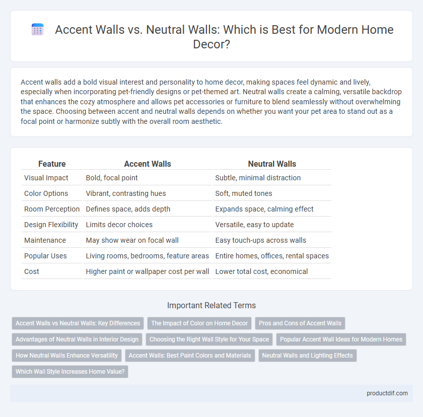 Accent Walls vs. Neutral Walls: Which is Best for Modern Home Decor?