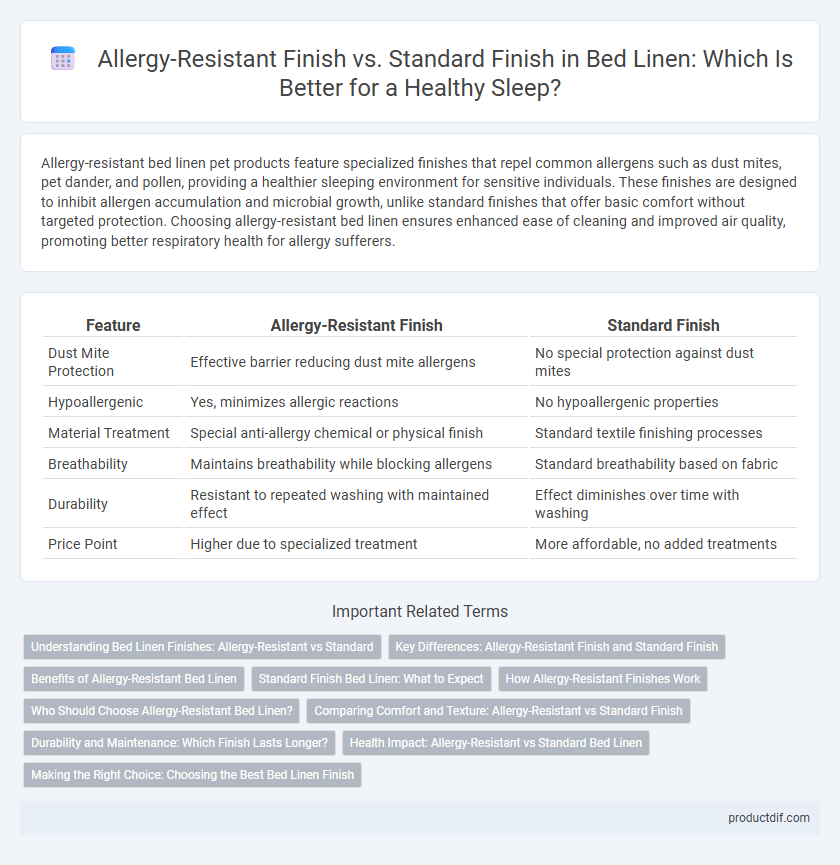Allergy-Resistant Finish vs. Standard Finish in Bed Linen: Which Is Better for a Healthy Sleep?