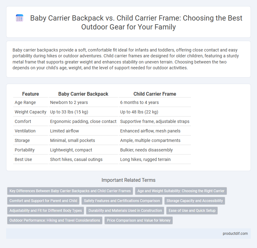 Baby Carrier Backpack vs. Child Carrier Frame: Choosing the Best Outdoor Gear for Your Family