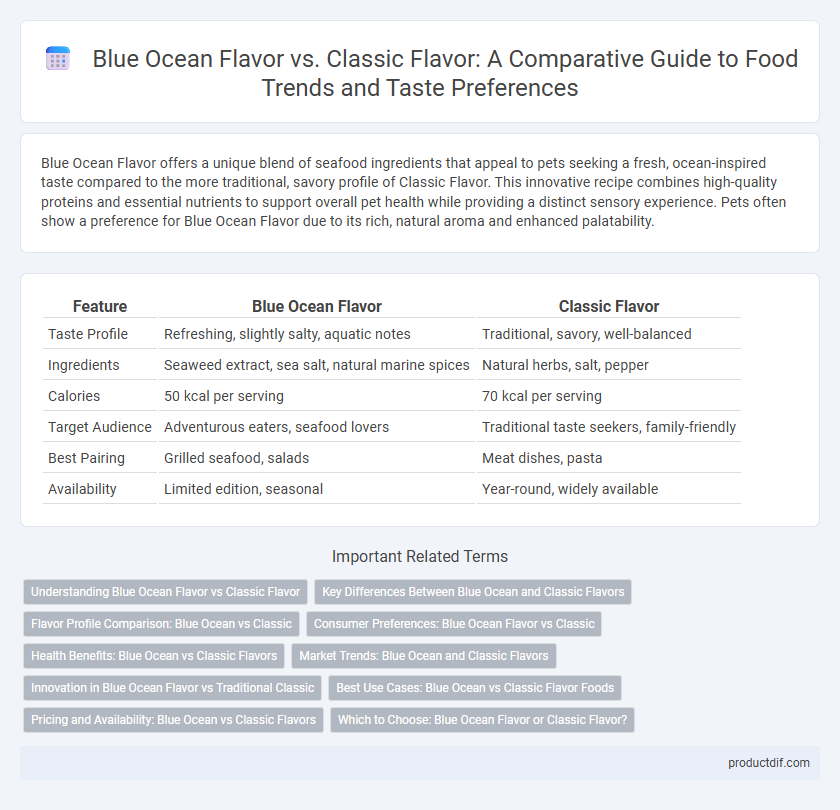 Blue Ocean Flavor vs. Classic Flavor: A Comparative Guide to Food Trends and Taste Preferences