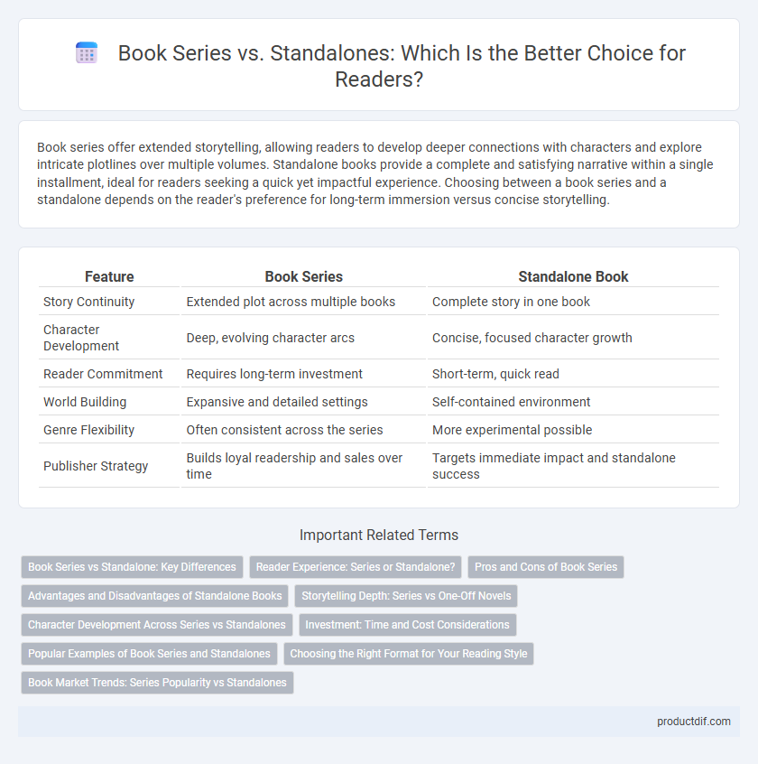 Book Series vs. Standalones: Which Is the Better Choice for Readers?